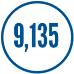 total donors icon