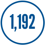 members icon